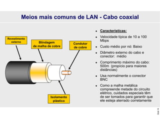 Slide
18
Meios mais comuns de LAN - Cabo coaxial
Revestimento
externo Blindagem
de malha de cobre
Condutor
de cobre
Isolamento
plástico
 Características:
 Velocidade típica de 10 a 100
Mbps
 Custo médio por nó: Baixo
 Diâmetro externo do cabo e
conector: médio
 Comprimento máximo do cabo:
500m (propício para maiores
distâncias)
 Usa normalmente o conector
BNC
 Como a malha metálica
compreende metade do circuito
elétrico, cuidados especiais têm
de ser tomados para garantir que
ele esteja aterrado corretamente
 