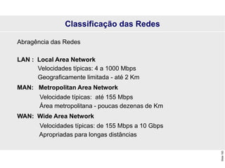 Slide
183
Classificação das Redes
Abragência das Redes
LAN : Local Area Network
Velocidades típicas: 4 a 1000 Mbps
Geograficamente limitada - até 2 Km
MAN: Metropolitan Area Network
Velocidade típicas: até 155 Mbps
Área metropolitana - poucas dezenas de Km
WAN: Wide Area Network
Velocidades típicas: de 155 Mbps a 10 Gbps
Apropriadas para longas distâncias
 