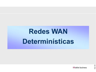 Slide
185
Redes WAN
Determinísticas
 