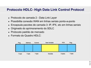 Slide
189
Protocolo HDLC- High Data Link Control Protocol
 Protocolo de camada 2 - Data Link Layer
 Possibilita conexão WAN em linhas seriais ponto-a-ponto
 Encapsula pacotes de camada 3: IP, IPX, etc em linhas seriais
 Originado do aprimoramento do SDLC
 Protocolo padrão de mercado
 Formato do Quadro HDLC:
Flag Address Control Data Variable FCS
1 byte 1 byte 1 byte Variable 2 bytes
Flag
1 byte
 