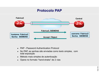 Slide
194
Protocolo PAP
 PAP - Password Authentication Protocol
 No PAP, as senhas são enviadas como texto simples, com
total exposição
 Método mais simples de autenticação
 Opera no formato “hand-shake” de 2 vias
hostame: Fabrica3
Senha: SIEMENS
Fabrica3, SIEMENS
Accept / Reject
Fabrica3 Central
userame: Fabrica3
Senha: SIEMENS
 