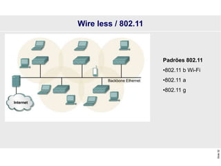 Slide
32
Wire less / 802.11
Padrões 802.11
•802.11 b Wi-Fi
•802.11 a
•802.11 g
 