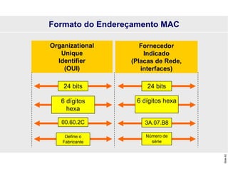 Slide
42
Formato do Endereçamento MAC
Organizational
Unique
Identifier
(OUI)
Fornecedor
Indicado
(Placas de Rede,
interfaces)
24 bits 24 bits
6 dígitos
hexa
6 dígitos hexa
00.60.2C 3A.07.B8
Define o
Fabricante
Número de
série
 