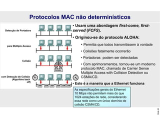 Slide
46
Protocolos MAC não determinísticos
• Usam uma abordagem first-come, first-
served (FCFS).
• Originou-se do protocolo ALOHA:
• Permitia que todos transmitissem à vontade
• Colisões fatalmente ocorrerão
• Portadoras podem ser detectadas
• Com aprimoramentos, tornou-se um moderno
protocolo MAC, chamado de Carrier Sense
Multiple Access with Collision Detection ou
CSMA/CD.
• Este é a maneira que a Ethernet funciona
As especificações gerais do Ethernet
10 Mbps não permitem mais do que
1024 estações de rede, considerando
essa rede como um único domínio de
colisão CSMA/CD.
 