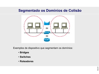 Slide
50
Segmentado os Domínios de Colisão
Exemplos de dispositivo que segmentam os domínios:
• Bridges
• Switches
• Roteadores
 