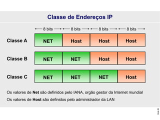 Slide
86
Classe de Endereços IP
NET Host Host Host
Classe A
NET NET Host Host
Classe B
NET NET NET Host
Classe C
Os valores de Net são definidos pelo IANA, orgão gestor da Internet mundial
Os valores de Host são definidos pelo administrador da LAN
8 bits 8 bits 8 bits 8 bits
 