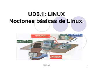 UD6.0_AZC 1
UD6.1: LINUX
Nociones básicas de Linux.
 
