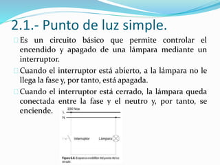 2.1.- Punto de luz simple.
Es un circuito básico que permite controlar el
encendido y apagado de una lámpara mediante un
interruptor.
Cuando el interruptor está abierto, a la lámpara no le
llega la fase y, por tanto, está apagada.
Cuando el interruptor está cerrado, la lámpara queda
conectada entre la fase y el neutro y, por tanto, se
enciende.
 