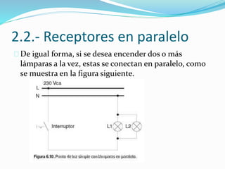 2.2.- Receptores en paralelo
De igual forma, si se desea encender dos o más
lámparas a la vez, estas se conectan en paralelo, como
se muestra en la figura siguiente.
 