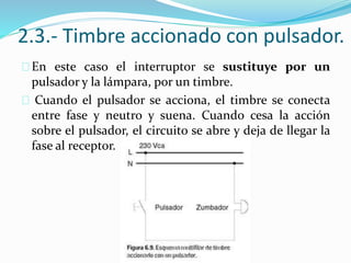 2.3.- Timbre accionado con pulsador.
En este caso el interruptor se sustituye por un
pulsador y la lámpara, por un timbre.
Cuando el pulsador se acciona, el timbre se conecta
entre fase y neutro y suena. Cuando cesa la acción
sobre el pulsador, el circuito se abre y deja de llegar la
fase al receptor.
 