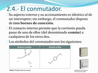 Su aspecto externo y su accionamiento es idéntico al de
un interruptor; sin embargo, el conmutador dispone
de tres bornes de conexión.
El contacto interno permite que la corriente pueda
pasar de uno de ellos (del denominado común) a
cualquiera de los otros dos.
Los símbolos del conmutador son los siguientes:
2.4.- El conmutador.
 