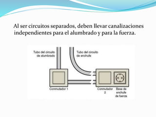Al ser circuitos separados, deben llevar canalizaciones
independientes para el alumbrado y para la fuerza.
 