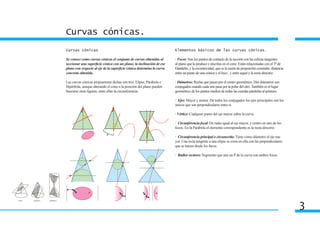 Curvas cónicas.
Curvas cónicas                                                         Elementos básicos de las curvas cónicas.

Se conoce como curvas cónicas el conjunto de curvas obtenidas al       · Focos: Son los puntos de contacto de la sección con las esferas tangentes
seccionar una superficie cónica con un plano; la inclinación de ese    al plano que la produce e inscritas en el cono. Están relacionadas con el Tª de
plano con respecto al eje de la superficie cónica determina la curva   Dandelin, y la excentricidad, que es la razón de proporción constante, distancia
concreta obtenida.                                                     entre un punto de una cónica y el foco , y entre aquel y la recta directriz.

Las curvas cónicas propiamente dichas son tres: Elipse, Parábola e     · Diámetros: Rectas que pasan por el centro geométrico. Dos diámetros son
Hipérbola, aunque alterando el cono o la posición del plano pueden     conjugados cuando cada uno pasa por la polar del otro. También es el lugar
buscarse otras figuras, entre ellas la circunferencia.                 geométrico de los puntos medios de todas las cuerdas paralelas al primero.

                                                                       · Ejes: Mayor y menor. De todos los conjugados los ejes principales son los
                                                                       únicos que son perpendiculares entre sí.

                                                                       · Vértice: Cualquier punto del eje mayor sobre la curva.

                                                                       · Circunferencia focal: De radio igual al eje mayor, y centro en uno de los
                                                                       focos. En la Parábola el elemento correspondiente es la recta directriz.

                                                                       · Circunferencia principal o circunscrita: Tiene como diámetro el eje ma-
                                                                       yor. Una recta tangente a una elipse se corta en ella con las perpendiculares
                                                                       que se tracen desde los focos.

                                                                       · Radios vectores: Segmento que une un P de la curva con ambos focos.




                                                                                                                                                          3
 