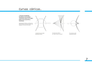 Curvas cónicas.

 Trazado una hipérbola
basandonos en los métodos
constructivos básicos de la elipse:
puntos, haces proyectivos y
envolventes.

Dependiendo de los datos, su construcción se
hace por métodos esencialmente iguales a los
empleados en las otras curvas cónicas.




                                               7
 