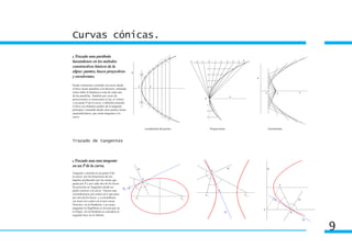 Curvas cónicas.
  Trazado una parábola
basandonos en los métodos
constructivos básicos de la
elipse: puntos, haces proyectivos
y envolventes.

Puede construirse cortando con arcos desde
el foco rectas paralelas a la directriz, tomando
como radio la distancia a ésta de cada una
de las paralelas. También por cruce de
proyecciones si conocemos el eje, el vértice
y un punto P de la curva, o definirla uniendo
el foco con distintos puntos de la tangente
principal y trazando desde estos puntos rectas
perpendiculares, que serán tangentes a la
curva.




Trazado de tangentes



 Trazado una una tangente
en un P de la curva.
Tangente y normal en un punto P de
la curva: son las bisectrices de los
ángulos producidos por las rectas que
pasan por P y por cada uno de los focos.
Su posición en Tangentes desde un
punto exterior a la curva: Trácese una
circunferencia con centro en E que pase
por uno de los focos, y a circunferen-
cia focal con centro en el otro (recta
Directriz, en la Parábola). Las rectas
tangentes la Hipérbola es inversa que en
la Elipse. En la Parábola se considera el
segundo foco en el infinito.



                                                   9
 