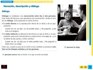Narración, descripción y diálogo

Diálogo
 