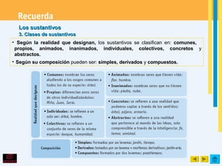 Los sustantivos
  3. Clases de sustantivos
• Según la realidad que designan, los sustantivos se clasifican en: comunes,
 propios, animados, inanimados, individuales, colectivos, concretos y
 abstractos.
• Según su composición pueden ser: simples, derivados y compuestos.
 