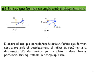 6.3 Forces que formen un angle amb el desplaçament:




 Si sobre el cos que considerem hi actuen forces que formen
 cert angle amb el desplaçament, el millor és recórrer a la
 descomposició del vector per a obtenir dues forces
 perpendiculars equivalents per força aplicada.



                                                              10
 