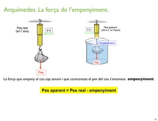 Arquímedes. La força de l’empenyiment.




La força que empeny el cos cap amunt i que contraresta el pes del cos s’anomena empenyiment.


                       Pes aparent = Pes real - empenyiment




                                                                                               31
 