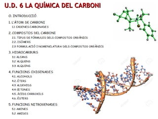 U.D. 6 LA QUÍMICA DEL CARBONIU.D. 6 LA QUÍMICA DEL CARBONI
 