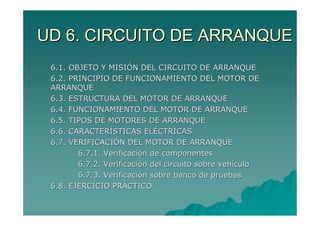 UD 6. CIRCUITO DE ARRANQUE
 6.1. OBJETO Y MISIÓN DEL CIRCUITO DE ARRANQUE
 6.2. PRINCIPIO DE FUNCIONAMIENTO DEL MOTOR DE
 ARRANQUE
 6.3. ESTRUCTURA DEL MOTOR DE ARRANQUE
 6.4. FUNCIONAMIENTO DEL MOTOR DE ARRANQUE
 6.5. TIPOS DE MOTORES DE ARRANQUE
 6.6. CARACTERÍSTICAS ELÉCTRICAS
 6.7. VERIFICACIÓN DEL MOTOR DE ARRANQUE
        6.7.1. Verificación de componentes
        6.7.2. Verificación del circuito sobre vehículo
        6.7.3. Verificación sobre banco de pruebas
 6.8. EJERCICIO PRÁCTICO
 