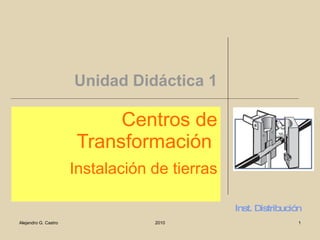 Unidad Didáctica 1 Centros de Transformación  Instalación de tierras 