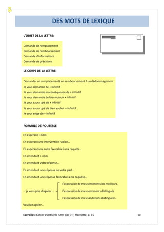 Carolina García Mora- Le Baobab Bleu® lebaobabbleu.com
10
L’OBJET DE LA LETTRE:
LE CORPS DE LA LETTRE:
FORMULE DE POLITESSE:
Demande de remplacement
Demande de remboursement
Demande d’informations
Demande de précisions
Demander un remplacement/ un remboursement / un dédommagement
Je vous demande de + infinitif
Je vous demande en conséquence de + infinitif
Je vous demande de bien vouloir + infinitif
Je vous saurai gré de + infinitif
Je vous saurai gré de bien vouloir + infinitif
Je vous exige de + infinitif
En espérant + nom
En espérant une intervention rapide…
En espérant une suite favorable à ma requête…
En attendant + nom
En attendant votre réponse…
En attendant une réponse de votre part…
En attendant une réponse favorable à ma requête…
l’expression de mes sentiments les meilleurs.
… je vous prie d’agréer … l’expression de mes sentiments distingués.
l’expression de mes salutations distinguées.
Veuillez agréer…
DES MOTS DE LEXIQUE
Exercices: Cahier d’activités Alter égo 3 +, Hachette, p. 15
 