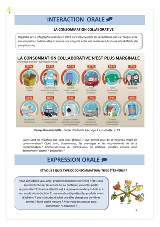 Carolina García Mora- Le Baobab Bleu® lebaobabbleu.com
5
LA CONSOMMATION COLLABORATIVE
Quels sont les résultats que vous avez obtenus ? Que pensez-vous de ce nouveau mode de
consommation ? Quels sont, d’après-vous, les avantages et les inconvénients de cette
consommation ? Connaissez-vous ou mettez-vous en pratique d’autres astuces pour
économiser l’argent ? Lesquelles ?
ET VOUS ? QUEL TYPE DE CONSOMMATEUR/-TRICE ÊTES-VOUS ?
Compréhension écrite : Cahier d’activités Alter égo 3 +, Hachette, p. 19
Regardez cette infographie réalisée en 2013 par l’Observatoire de la Confiance sur les Français et la
consommation collaborative et menez une enquête entre vos camarades de classe afin d’établir des
comparaisons.
INTERACTION ORALE
EXPRESSION ORALE
Vous considérez-vous un(e) gros(se) consommateur(trice) ? Êtes-vous
souvent tenté par les achats ou, au contraire, vous êtes plutôt
responsable ? Êtes-vous attentif(-ve) à la provenance des produits et à
leur mode de production ? Lises-vous les étiquettes des produits avant
d’acheter ? Vos habitudes d’achat ont-elles changé ces dernières
années ? Dans quelle mesure ? Avez-vous des astuces pour
économiser ? Lesquelles ?
 
