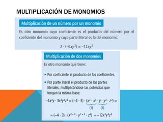 MULTIPLICACIÓN DE MONOMIOS
 