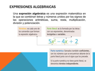 EXPRESIONES ALGEBRAICAS
Una expresión algebraica es una expresión matemática en
la que se combinan letras y números unidos por los signos de
las operaciones aritméticas, suma, resta, multiplicación,
división y potenciación.
 