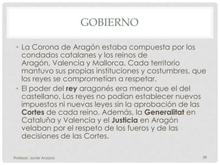 GOBIERNO

 • La Corona de Aragón estaba compuesta por los
   condados catalanes y los reinos de
   Aragón, Valencia y Mallorca. Cada territorio
   mantuvo sus propias instituciones y costumbres, que
   los reyes se comprometían a respetar.
 • El poder del rey aragonés era menor que el del
   castellano. Los reyes no podían establecer nuevos
   impuestos ni nuevas leyes sin la aprobación de las
   Cortes de cada reino. Además, la Generalitat en
   Cataluña y Valencia y el Justicia en Aragón
   velaban por el respeto de los fueros y de las
   decisiones de las Cortes.

Profesor: Javier Anzano                              39
 
