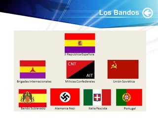 Los Bandos
 