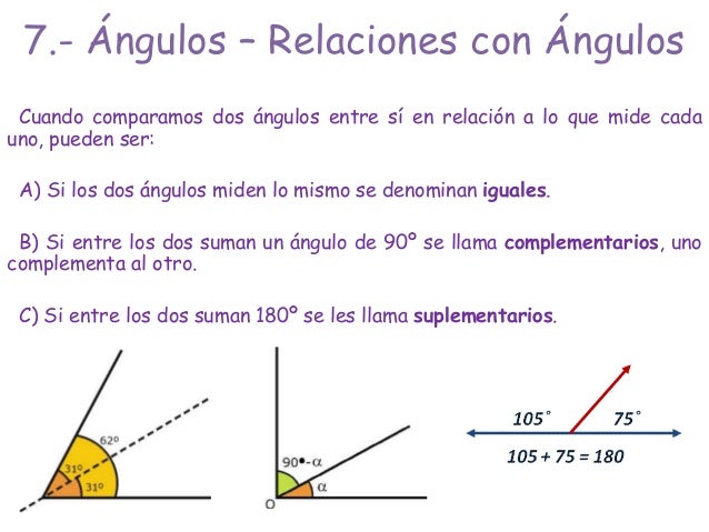 UD7 Trazados Geométricos