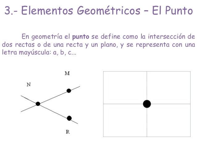 UD7 Trazados Geométricos
