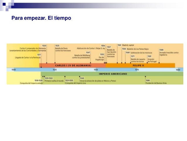 Ud 7 El auge del Imperio de los Austrias