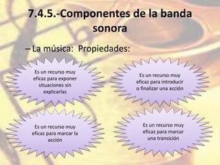 7.4.5.-Componentes de la banda
sonora
–La música: Propiedades:
Es un recurso muy
eficaz para exponer
situaciones sin
explicarlas
Es un recurso muy
eficaz para introducir
o finalizar una acción
Es un recurso muy
eficaz para marcar la
acción
Es un recurso muy
eficaz para marcar
una transición
 