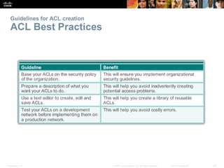 Presentation_ID 20© 2008 Cisco Systems, Inc. All rights reserved. Cisco Confidential
Guidelines for ACL creation
ACL Best ...