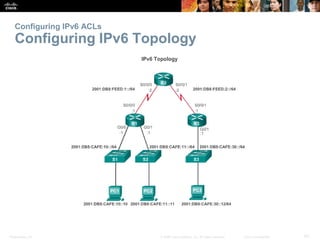 Presentation_ID 62© 2008 Cisco Systems, Inc. All rights reserved. Cisco Confidential
Configuring IPv6 ACLs
Configuring IPv...
