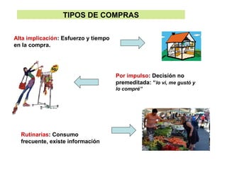 Ud 7 la funcion co mercial en la empresa | PPT