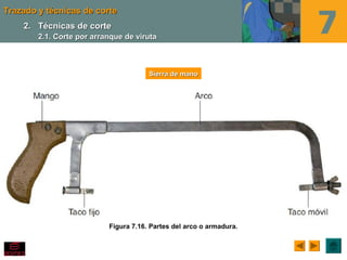 Trazado y técnicas de corteTrazado y técnicas de corte
Figura 7.16. Partes del arco o armadura.
Sierra de manoSierra de mano
2.2. Técnicas de corteTécnicas de corte
2.1. Corte por arranque de viruta2.1. Corte por arranque de viruta
 