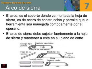 Trazado y técnicas de corteTrazado y técnicas de corte
Arco de sierra
• El arco, es el soporte donde va montada la hoja de
sierra, es de acero de construcción y permite que la
herramienta sea manejada cómodamente por el
operario.
• El arco de sierra debe sujetar fuertemente a la hoja
de sierra y mantener a esta en su plano de corte
 