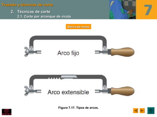 Trazado y técnicas de corteTrazado y técnicas de corte
Figura 7.17. Tipos de arcos.
Sierra de manoSierra de mano
2.2. Técnicas de corteTécnicas de corte
2.1. Corte por arranque de viruta2.1. Corte por arranque de viruta
 