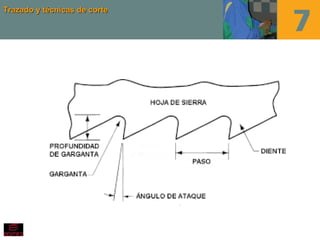 Trazado y técnicas de corteTrazado y técnicas de corte
 