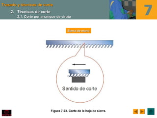 Trazado y técnicas de corteTrazado y técnicas de corte
Figura 7.23. Corte de la hoja de sierra.
Sierra de manoSierra de mano
2.2. Técnicas de corteTécnicas de corte
2.1. Corte por arranque de viruta2.1. Corte por arranque de viruta
 
