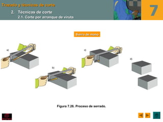 Trazado y técnicas de corteTrazado y técnicas de corte
Figura 7.26. Proceso de serrado.
Sierra de manoSierra de mano
2.2. Técnicas de corteTécnicas de corte
2.1. Corte por arranque de viruta2.1. Corte por arranque de viruta
 