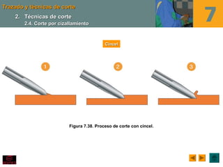 Trazado y técnicas de corteTrazado y técnicas de corte
Figura 7.38. Proceso de corte con cincel.
CincelCincel
2.2. Técnicas de corteTécnicas de corte
2.4. Corte por cizallamiento2.4. Corte por cizallamiento
 