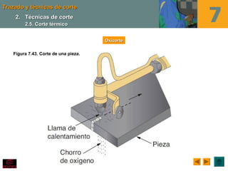 Trazado y técnicas de corteTrazado y técnicas de corte
Figura 7.43. Corte de una pieza.
OxicorteOxicorte
2.2. Técnicas de corteTécnicas de corte
2.5. Corte térmico2.5. Corte térmico
 