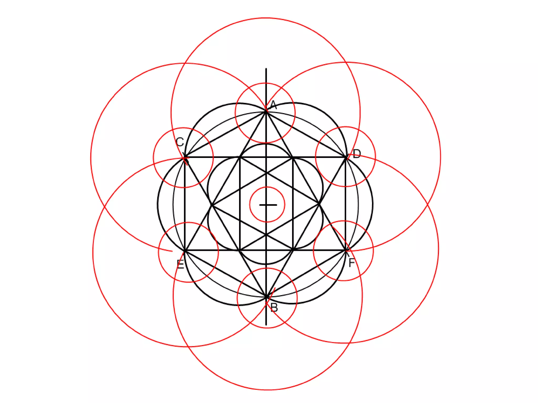 PUEDES SEGUIR
PINCHANDO EN LAS
PUNTAS DEL
HEXÁGONO
PEQUEÑO O
UNIENDO OTROS
PUNTOS, PERO
SIEMPRE
RESPETANDO LA
SIMETRÍA RADIAL

 
