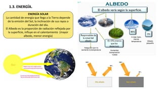 1.3. ENERGÍA.
ENERGÍA SOLAR
La cantidad de energía que llega a la Tierra depende
de la emisión del Sol, la inclinación de sus rayos o
duración del día.
El Albedo es la proporción de radiación reflejada por
la superficie, influye en el calentamiento (mayor
albedo, menor energía)
 