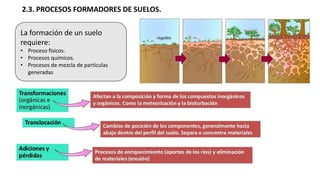 2.3. PROCESOS FORMADORES DE SUELOS.
La formación de un suelo
requiere:
• Proceso físicos.
• Procesos químicos.
• Procesos de mezcla de partículas
generadas
 